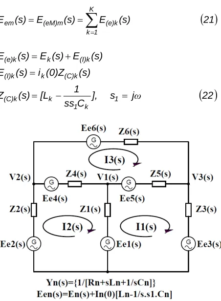 Figure 2:diagram. 
