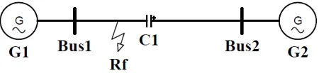 Figure 3: earth faulted Single line with end line compensation.  