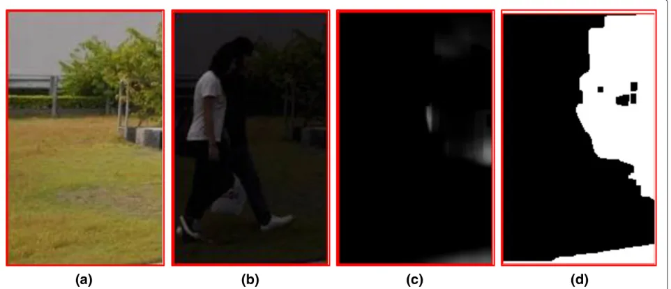 Figure 4 A comparison of ghost map with hard thresholding method [26]. (a) Reference image