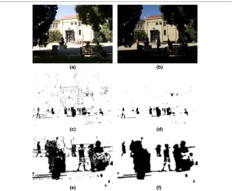 Figure 6 Ghost maps obtained by the IMF-based methods.thresholding method [29]. (a) Reference image
