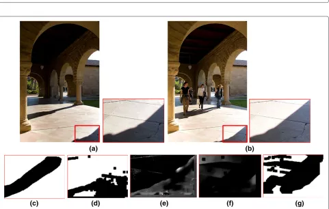 Figure 7 Comparison of the overall ghost maps. (a) Reference image and the magnification of the red box region
