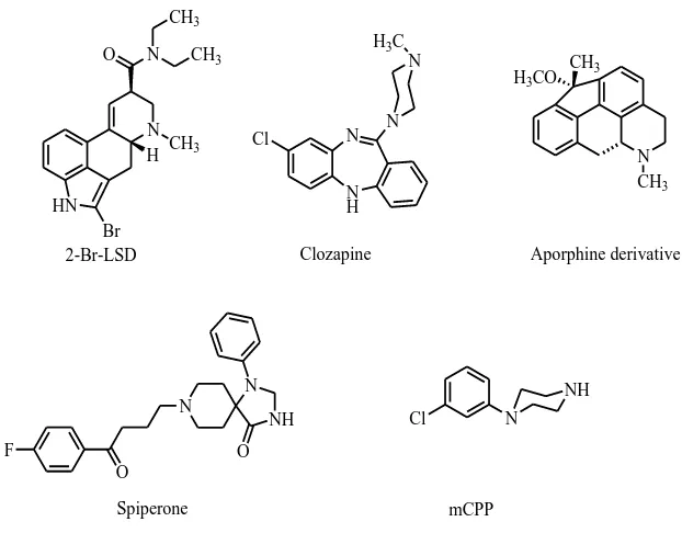 Figure 6. Structures of Non-selective 5-HT7 Receptor Antagonists. 