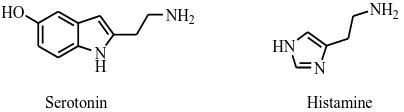 Figure 8. Serotonin and Histamine.  