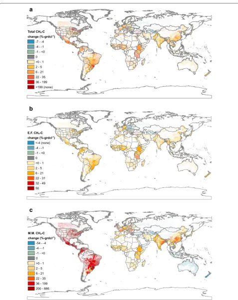 Fig. 7 Percent change in global livestock methane emissions with revision, downscaled to 0.05 × 0.05° resolution, for the total (a), enteric fermen-tation (E.F.) (b), and manure management methane (M.M.) emissions (c), in 2011