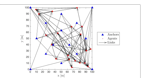 Fig. 1 Example of a compatible graph with Na = 4, Nu = 4