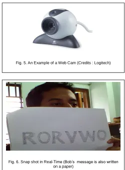 Fig. 5. An Example of a Web Cam (Credits : Logitech) 
