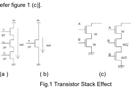Fig.1 Transistor Stack Effect 