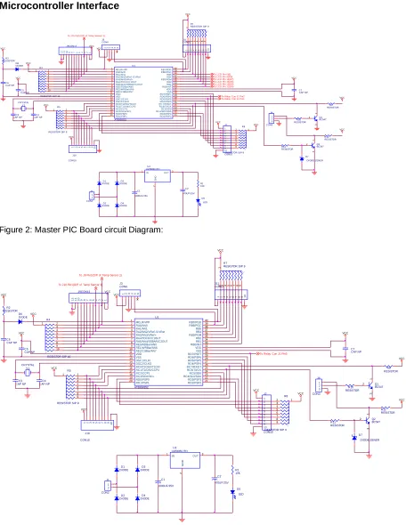 Figure 2: Master PIC Board circuit Diagram:  