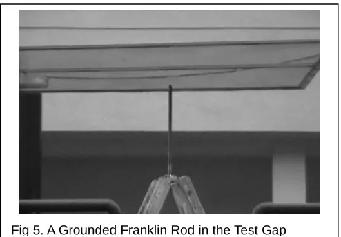 Fig. 3.the Relationship between the Number of Points, N, For Dissipation Array System and the flashover  Voltage at different air gap distance  