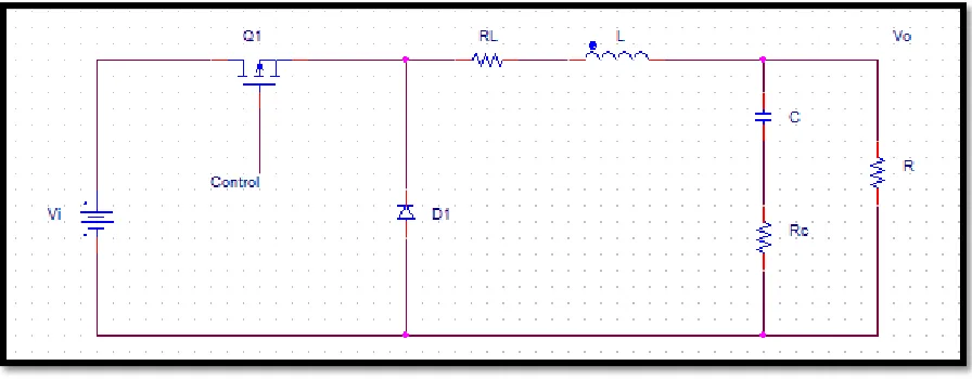 Figure 2.2: Buck Power Stage Schematic [2] 