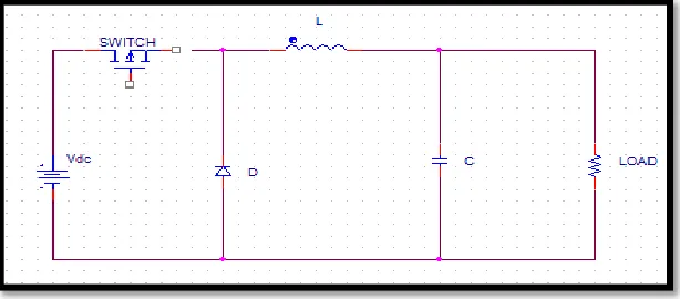 Figure 2.3: Basic circuit of Buck Converter [3] 