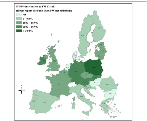 Fig. 3 HWP mitigation contribution to the forest management (FM) C sink (colors as per legend)