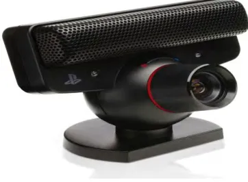 Figure 2.3 Sony PlayStation 3 