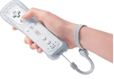 Figure 2.5 Wii Remote 