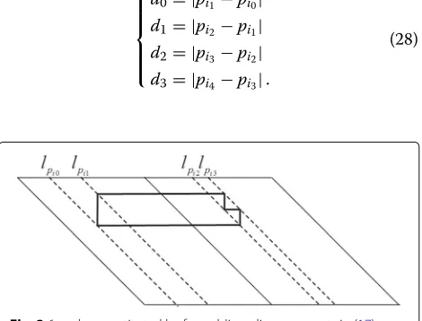 Fig. 2 6-cycles constituted by three oblique line segments in (17)