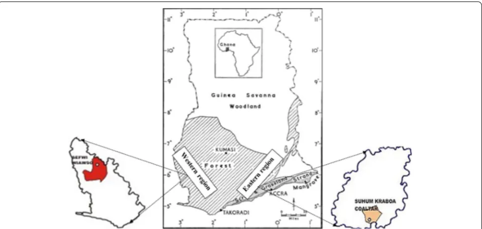 Fig. 3 The position of Suhum and Sefwi-Wiawso where the cocoa farms were selected for the study: vegetation zones are based upon Taylor [33]
