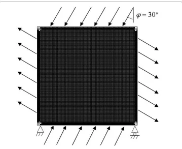 Figure 3 The initial finite element model. The 2 mm × 2 mm portion of bone volume was meshed with 80 × 80 four-node bilinear elements, representing the bone adaptation area; side plates with 2-element thickness-es were added to the bone volume to create even deflection at the edges, which did not remodel.