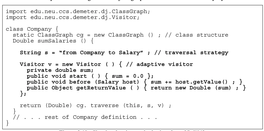 Figure 2.19:  Simple adaptive method taken from [Orl'01]. 