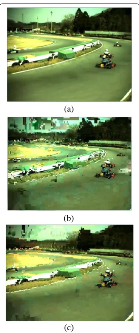 Tables 4 and 5 list the PSNR comparison for the case