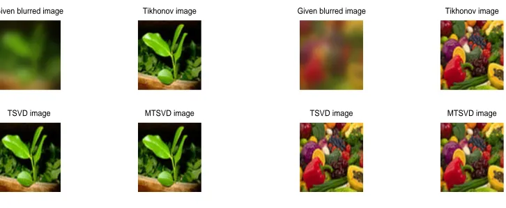 Figure 2.1: Blurred image and three reconstructed images. Noise-free case