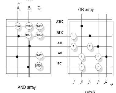 Figure  14. 