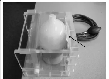 Figure 4 Breast compression chamber. Experimental system for applying compression to breastphantom