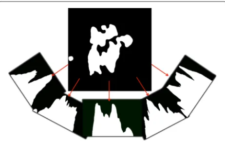 Figure 1 1-D projections are taken of a 2-D object. The small ballalong the edge is not projected in the 0° projection straight downdue to the limited projection range