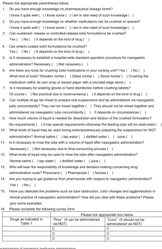 Figure 1 Nurse-oriented questionnaire of nasogastric medication administration.