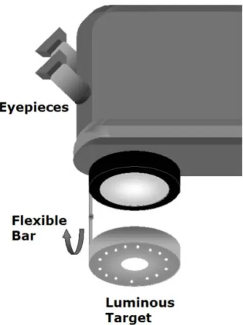 Figure 9useSchematics of the suggested prototype for clinical routine Schematics of the suggested prototype for clinical routine use