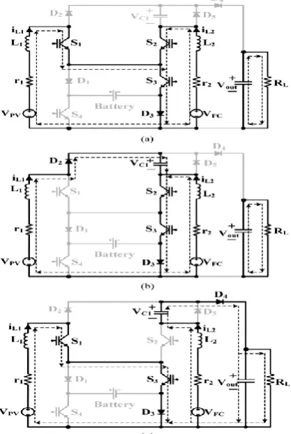 Figure 2. Three-input dc–dc boost converter. 