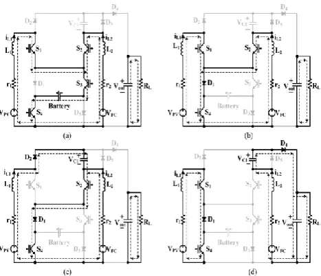 Figure  4. Current-flow paths in different operation 