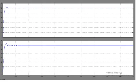 Figure 11. shows the battery discharging mode 