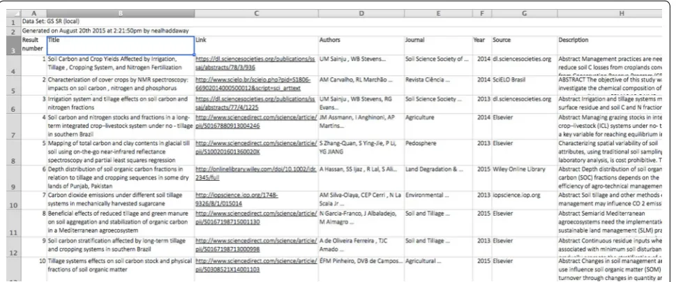 Fig. 4 Database of search results from title search in Google Scholar. Advanced search was used: (allintitle: soil carbon till OR tillage OR “reduced tillage” OR “conservation tillage” OR “no tillage” OR “direct drill” OR “minimum till”; 03/09/2015) using methods described herein
