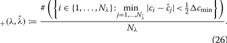 Table 3 PSNRs of Anscombe and L2 distance based block similarity vs. Poisson maximum-likelihood ratios
