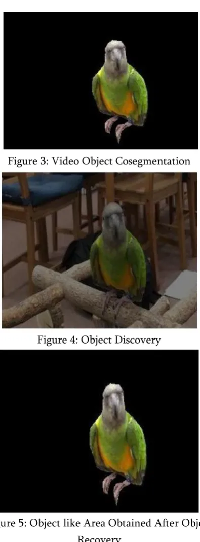 Figure 5: Object like Area Obtained After Object 