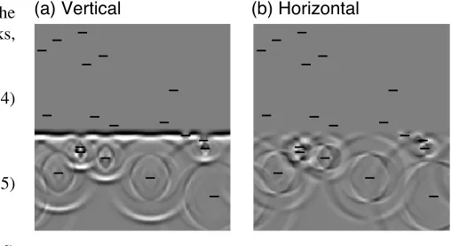 Fig. 5.Snapshot of a P wave propagating upward through a crackedregion (a realization of Model 1)