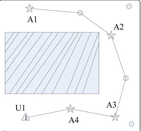 Fig. 1 Network model