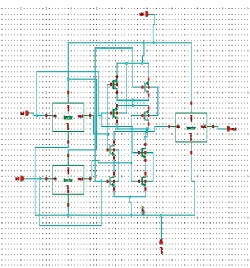 Figure-9 Simulation result of Phase Frequency 