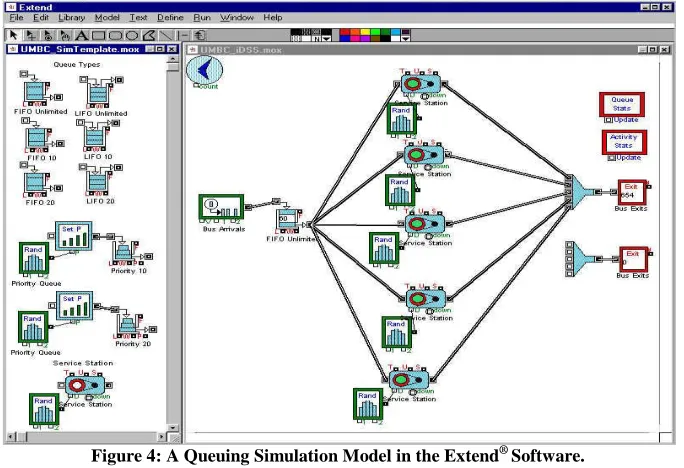 Figure 5: Activity Statistics Panel 