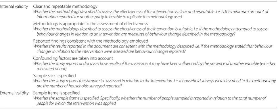 Table 3 Critical appraisal criteria