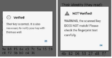 Figure 1. Exchange of encrypted message with signal: a central service is used to exchange the public encryption keys — this service is critical for signals security