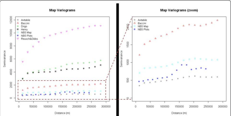 Table 3 Comparison of the biomass maps with the NBS field data