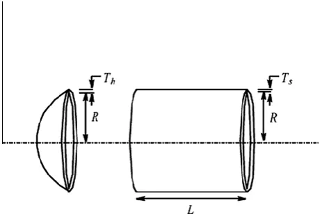Figure 5. Schematic of the pressure vessel design problem. 