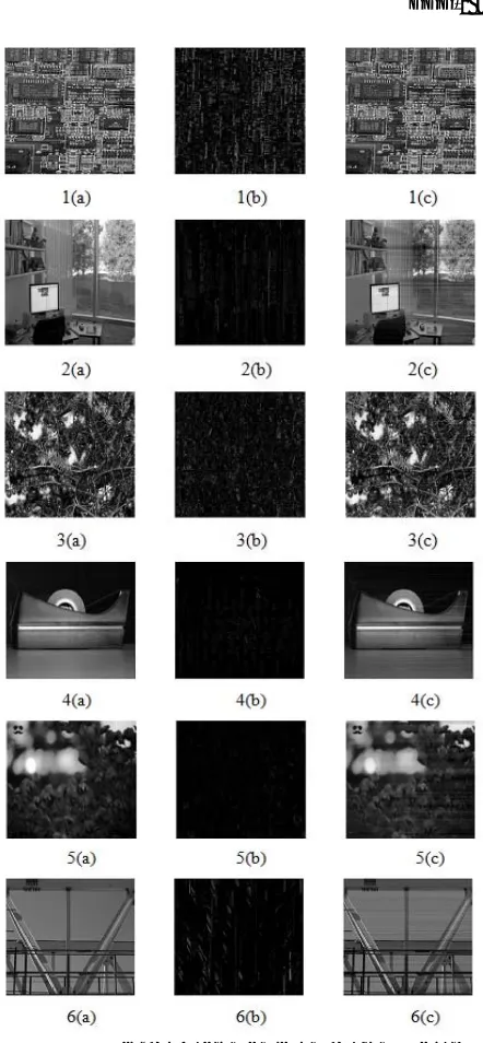 figure that the encryption approach followed here is 