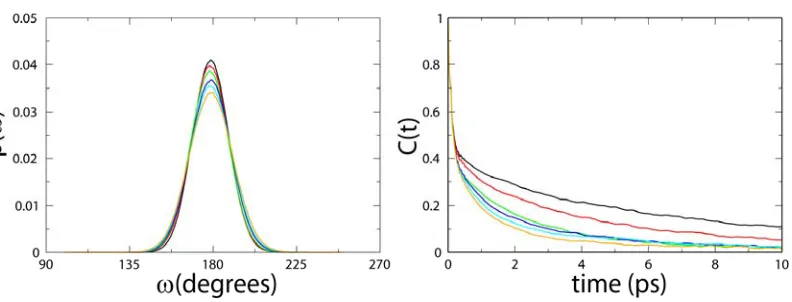 Figure 2.1. 