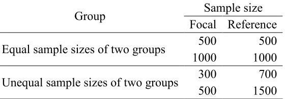 Table 1 