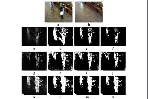 Figure 1 The characteristic of features. (a) An input image, (b) the reference background image, (c) intensity difference image between(a) and (b), (d) thresholding of (c) with a low value (80), (e) thresholding of (c) with a middle value (100), (f) thresholding of (c) with a largevalue (120), (g) hue difference image between (a) and (b), (h) thresholding of (g) with a low value (80), (i) thresholding of (g) with a middlevalue (100), (j) thresholding of (g) with a large value (120), (k) SSIM difference image between (a) and (b), (l) thresholding of (k) with a low value(0.4), (m) thresholding of (k) with a middle value (0.5), and (n) thresholding of (k) with a large value (0.6).
