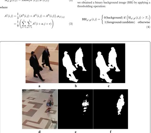 Figure 2a, a person's head color was similar to the back-ground regions. The proposed method showed improvedperformance compared to the other method [31] (http://www.na.icar.cnr.it/~maddalena.l/MODLab/SoftwareSOBS.html)