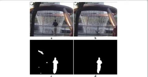 Figure 4 An example of the proposed method. (a) An input image, (b) the reference background image, (c) the similarity image, and (d) thefinal result.
