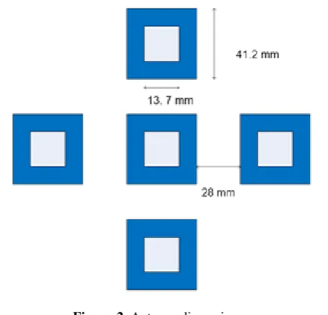 Figure-2. Antenna dimensions. 